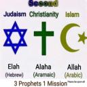 Abrahamic Discussion forum Icon