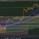 abc123trader NinjaTrader Icon