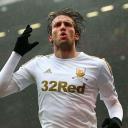 Drift's Server! Icon