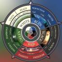 The Planes Hub (D&D) Icon