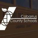 NCPS ROBLOX: Cab and Kanna city Icon