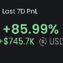 wallet address services Icon