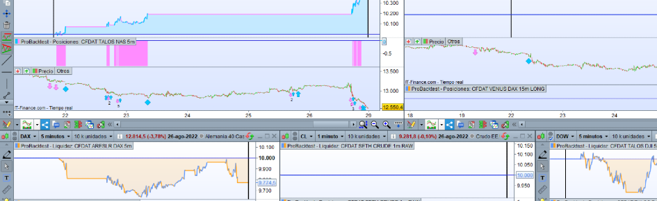 CFD AutoTrading Discord Server Banner