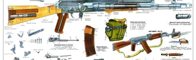 The Firearm Corner Discord Server Banner