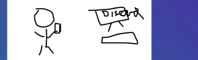 Crying On Discord (18+) Discord Server Banner