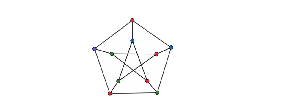 Combinatorics Discord Server Banner