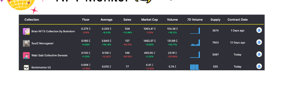 NFSea.tools | NFT Monitor Discord Server Banner