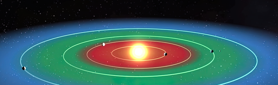 The Habitable Zone Discord Server Banner