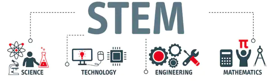 STEM Helpers & Students Discord Server Banner