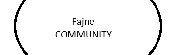Fajne COMMUNITY Discord Server Banner
