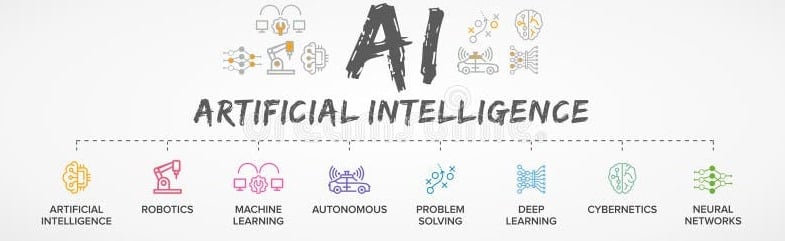 AI Center | Free Prompts & Tools Discord Server Banner