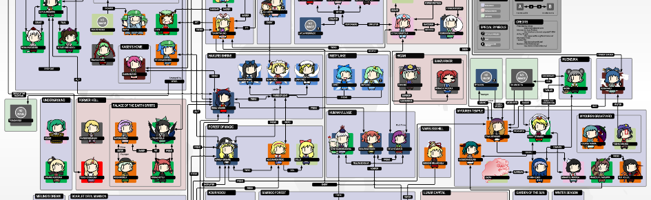 maimaimaimai Discord Server Banner