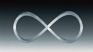 Anything you can think of Discord Server Banner