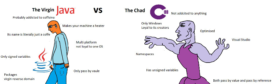 Chad Social Club Discord Server Banner