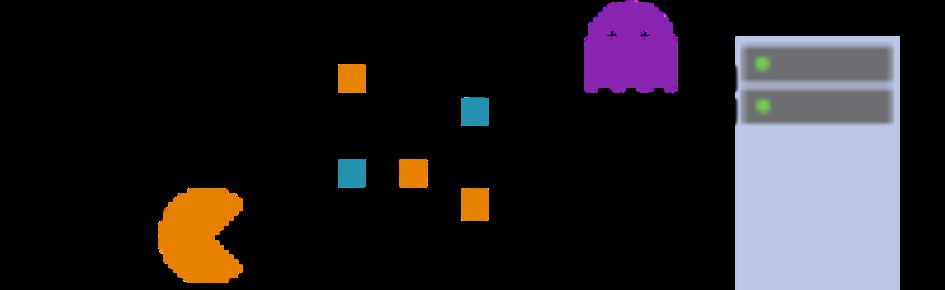 DAJDedicated™ Discord Server Banner