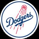 Los Angeles Dodgers Discord Small Banner